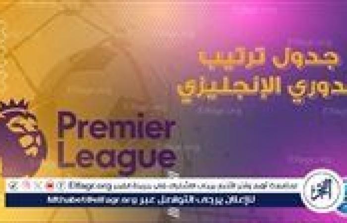 ترتيب الدوري الانجليزي 2024-2025 قبل مباريات اليوم الأحد