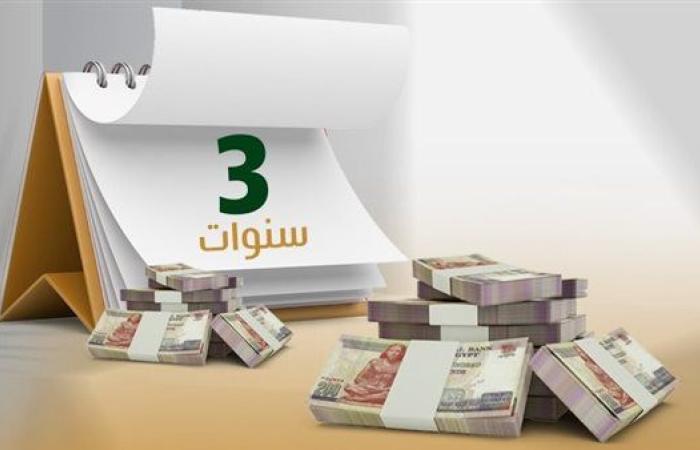 بعوائد تصل لـ 23%.. أفضل شهادات الادخار الثلاثية بالبنوك قبل اجتماع تحديد سعر الفائدة