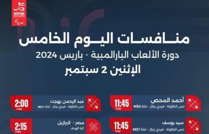 تعرف على منافسات البعثة المصرية في اليوم الخامس من بارالمبياد باريس