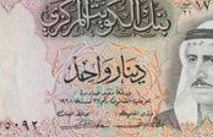 سعر الدينار الكويتى اليوم الاثنين 2 -9-2024 فى البنوك المصرية مقابل الجنيه