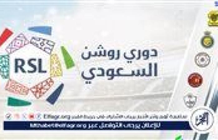 خاص| مصدر داخل دوري روشن: لا نخطط لضم صفقات جديدة من الدوري المصري وهذا موقف زيزو