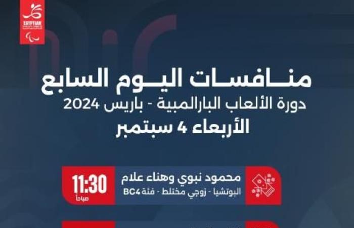 انطلاق منافسات رفع الأثقال اليوم في بارالمبياد باريس 2024