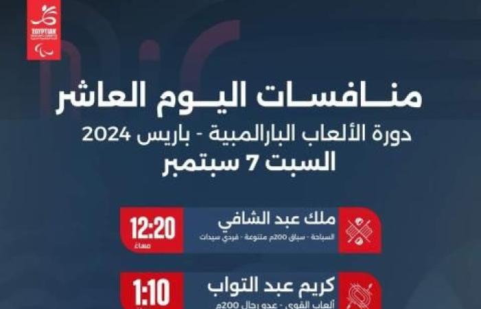 اليوم.. بعثة مصر تستأنف منافساتها في بارالمبياد باريس 2024