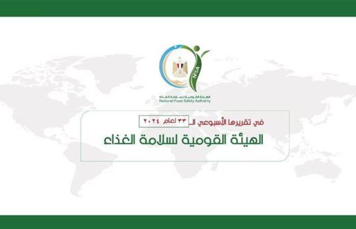 المركز الإعلامي للهيئة القومية لسلامة الغذاء يصدر تقريره الأسبوعي الــ 33 لعام 2024