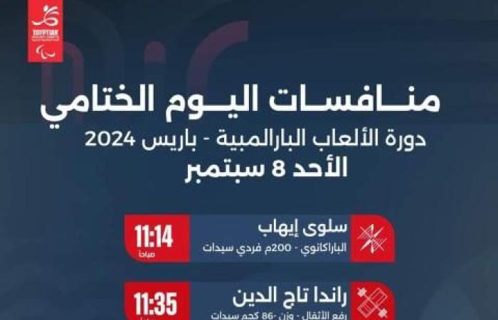 اليوم.. ختام منافسات دورة الألعاب البارالمبية بباريس 2024