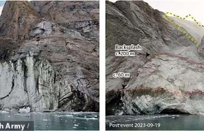 جرين لاند.. انهيار أرضي يُطلق تسونامي بارتفاع 650 قدمًا وزلازل لمدة 9 أيام