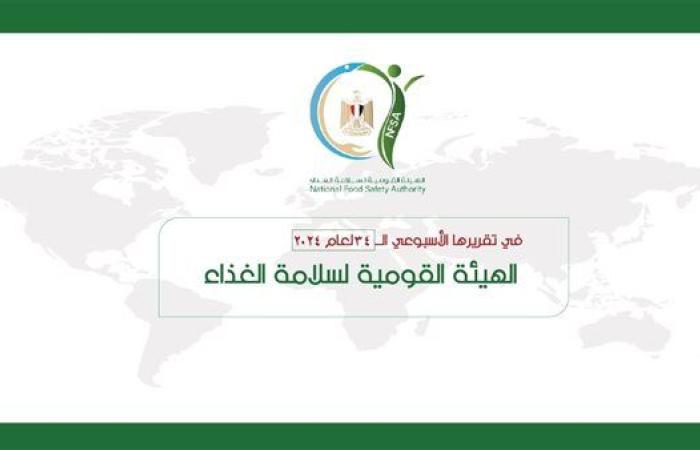 المركز الإعلامي للهيئة القومية لسلامة الغذاء يصدر تقريره الأسبوعي