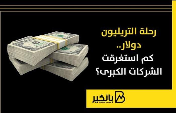 رحلة التريليون دولار.. كم استغرقت الشركات الكبرى؟