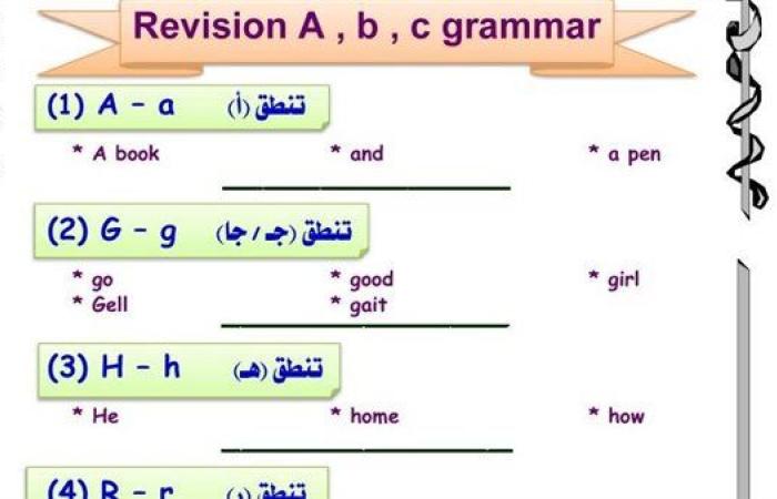 مراجعات نهائية.. تحميل أقوى مذكرة في اللغة الانجليزية لـ الصف الثاني الابتدائي