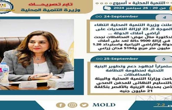 بالإنفوجراف الحصاد الاسبوعي لوزارة التنمية المحلية × أسبوع”