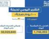 وزير الصحة: حملة «100 يوم صحة» قدمت أكثر من 50 مليون و920 ألف خدمات مجانية خلال 32 يوما