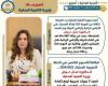 بالإنفوجراف الحصاد الاسبوعي لوزارة التنمية المحلية