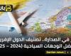 مصر في الصدارة.. تصنيف الدول الإفريقية كأفضل الوجهات السياحية (2024 – 2025)