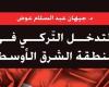 "التدخل التركي في منطقة الشرق الأوسط".. قريبا عن العربي للنشر