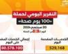 وزير الصحة: حملة 100 يوم صحة قدمت أكثر من 80 مليون و578 ألف خدمة مجانية خلال 51 يوما